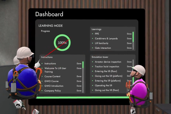 Dashboard for Progress Tracking